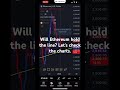 Will Ethereum hold the line?