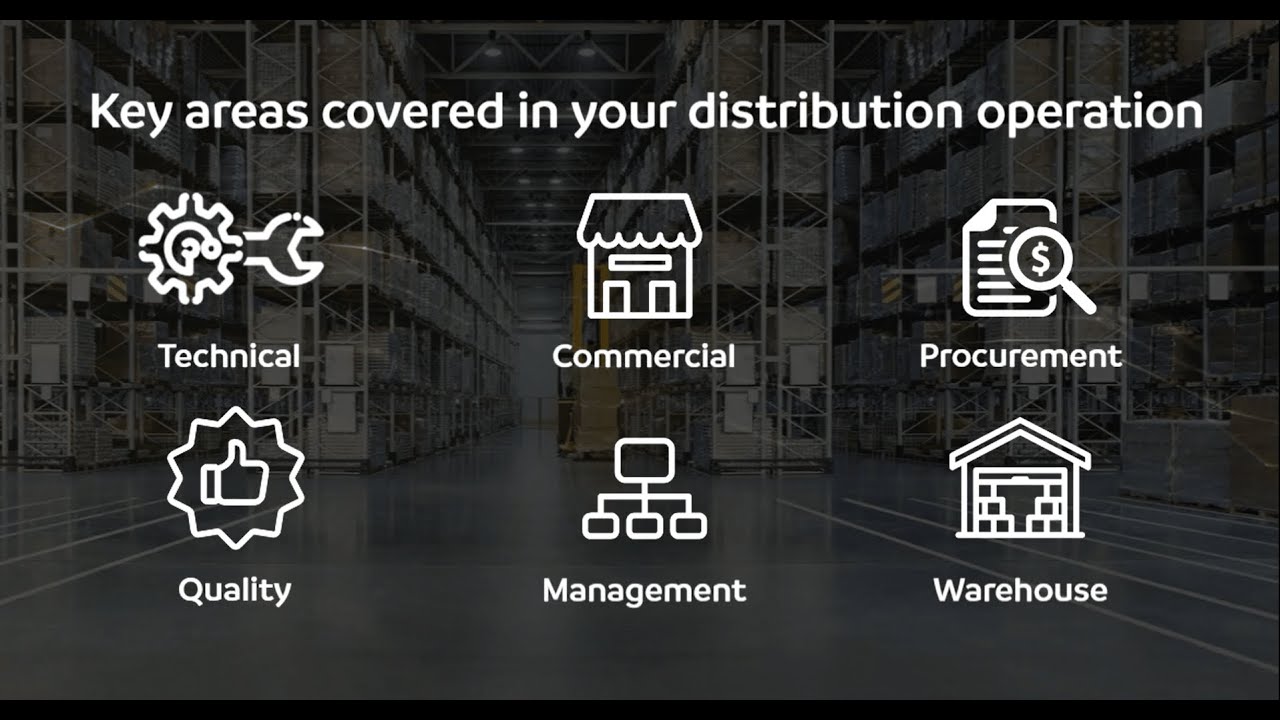 Prodware Distribution for Microsoft Dynamics 365 Business Central - YouTube