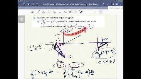 [Math 23] Lec 3.1 Mass as Triple Integrals (Part 4 of 4)