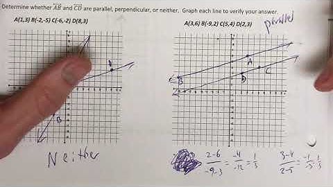 Section 3.3 and 3.4 Video Notes