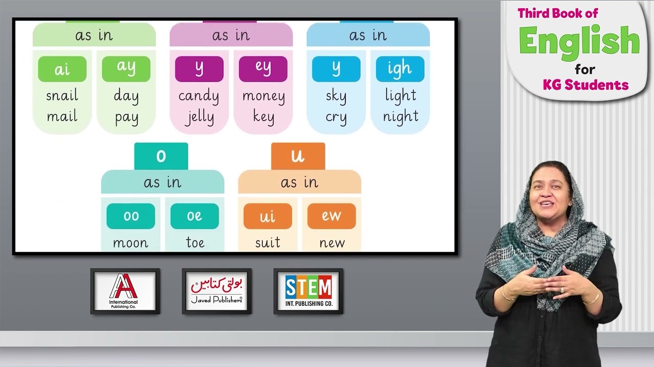 English for Kids 5+ | Magic ‘E’ Rule & Long Vowel Alternatives Parent Guide | Phonics at Home