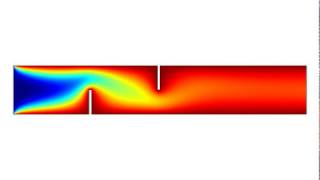 Heat exchanger with heated fin and heated wall- Comsol