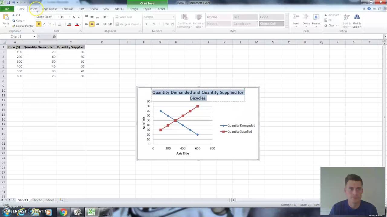 Supply And Demand Chart In Excel