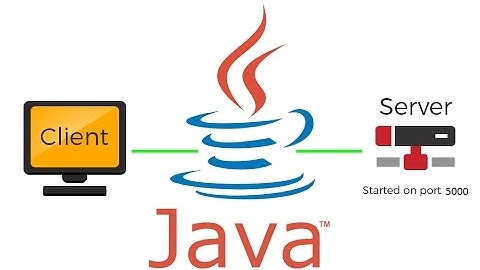 Java Socket Programming - Send file using TCP Sockets
