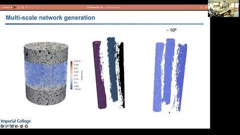 Multi-scale flow and transport dynamics in porous media (Dr. Senyou An)