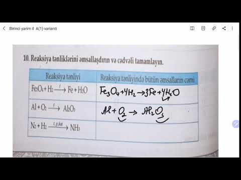 DIM kimya 1ci yarimil A1 var yazili sekilde olan  suallar Online hazırlıq üçün əlaqə 0706989981