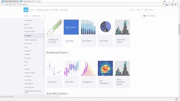 Cómo crear gráficos profesionales con Plotly