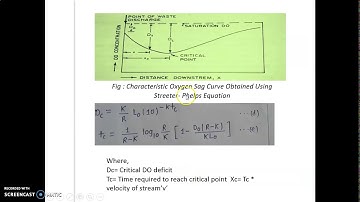 Unit-4 Disposal of Sewage in WWE Part -2