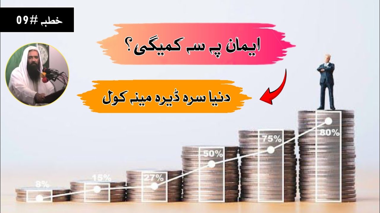 Nawaqiz Ul Iman 09 | Duniya Sra Mohabbat | Sheikh Inayatullah Bajauri Bayan | Akhun Production