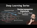 Backpropagation Explained: How AI Learns from Mistakes | Deep Learning Series