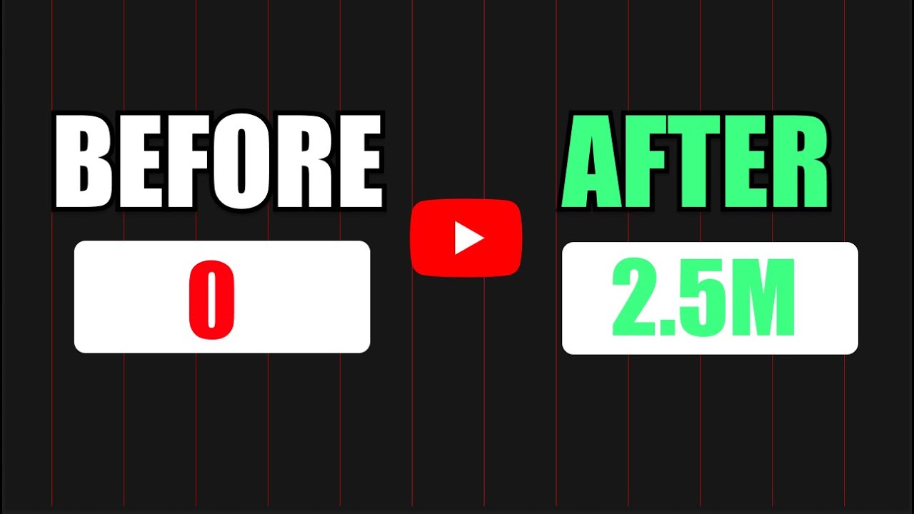 How to Fix 0 Views on YouTube Shorts (Tutorial 2025) - YouTube