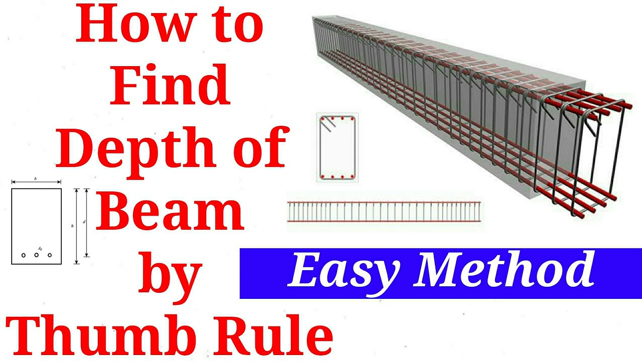 Beam depth thumb rule YouTube