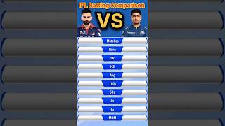 Virat Kohli vs Subhman Gill IPL Batting Comparison l Virat Kohli Batting Stats #viratkohli​ #rcb​#gt