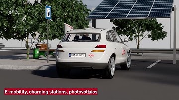 JOB AMFE in a charging station - animated video showing how it works