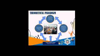 Interactive Collaborative Activities in Earth Science for Science High School