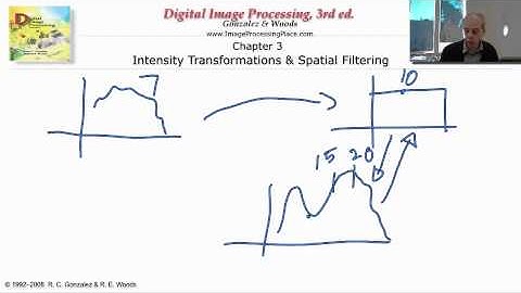 4   4   4   Histogram matching   Duration 0831
