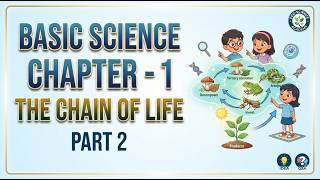 5TH STATE || BASIC SCIENCE || CHAPTER -1 || THE CHAIN OF LIFE || PART 2 || MINNU MISS
