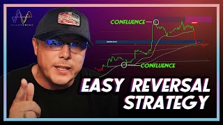 Easy Trading Strategy 🏆