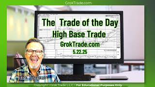 A Negociacao do Dia Uma Negociacao da AMD 11 12 25