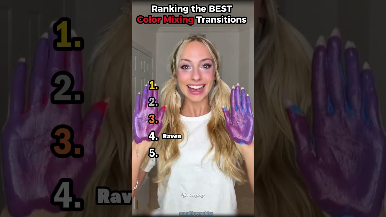 Ranking the BEST Color Mixing Transition