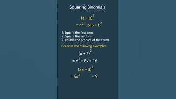 How to Square Binomials - quick & easy!