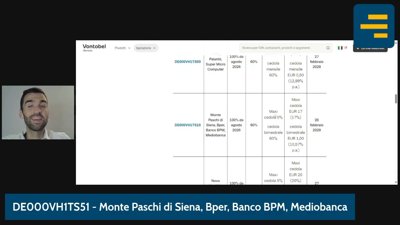 Da Vontobel 12 nuovi certificates Maxicedola ed un tracker certificate sul  mondo delle criptovalute