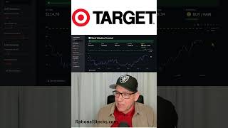 Target's Stock is Stable and Discounted