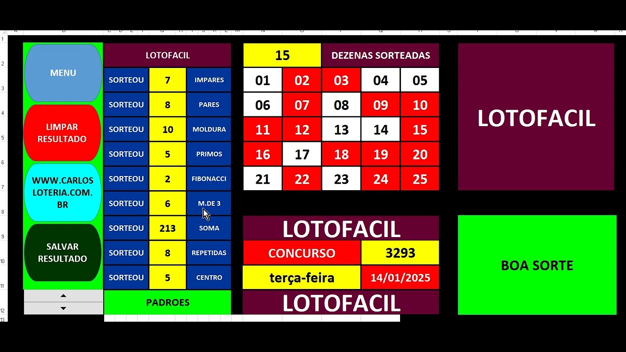 LOTOFACIL RESULTADO 3293 - YouTube