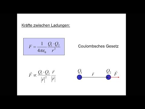 Video: Woher kommt das Coulombsche Gesetz?