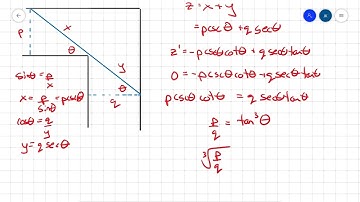 Moving a rod around a corner