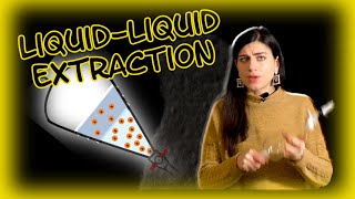 🇬🇧 Liquid liquid extraction-Relevant equations