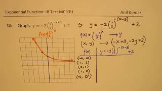 Exponential Functions Complete Test IB MCR3U