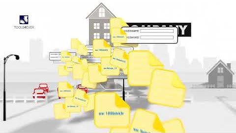 E-SSOM - Single Sign-On