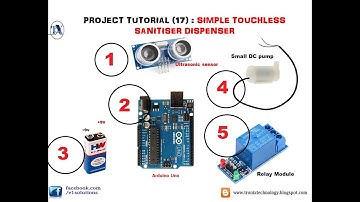 Tutorial 17:simple Touchless sanitizer dispenser