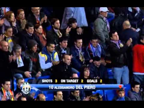 Alessandro Del Piero Standing Ovation Bernabeu  05-11-2008