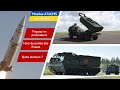 Missiles atacms en ukraine  quels effets sur le terrain 