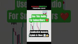 candlestick explained #shorts #trading #viralvideo #shortvideo #trending #viralshorts #candlestick
