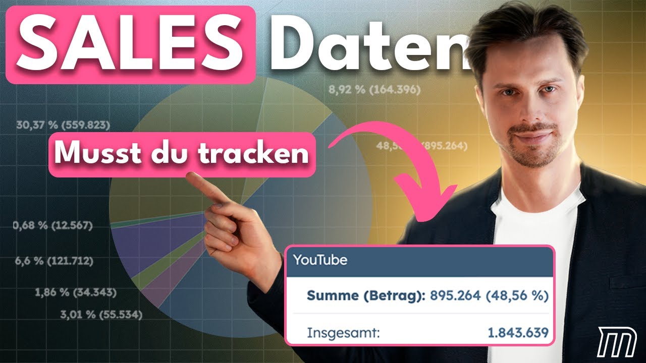 Diese 5 Verkaufskennzahlen musst du in HubSpot tracken
