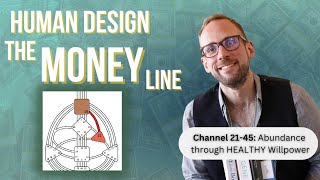 Human Design Money Line - Abundance Through Healthy Willpower