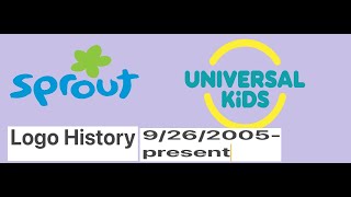 Sproutuniversal Kids Logo History 9262005-Present