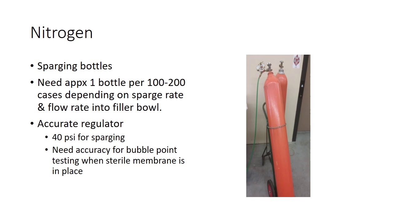 Bottling QC 4  Hand Bottling