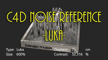 C4D Noise Reference 13: Luka
