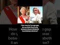 How much of an age gap do you think there was between Queen Elizabeth II and Marilyn Monroe?