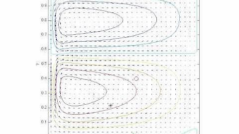 three floaties in a QG double gyre