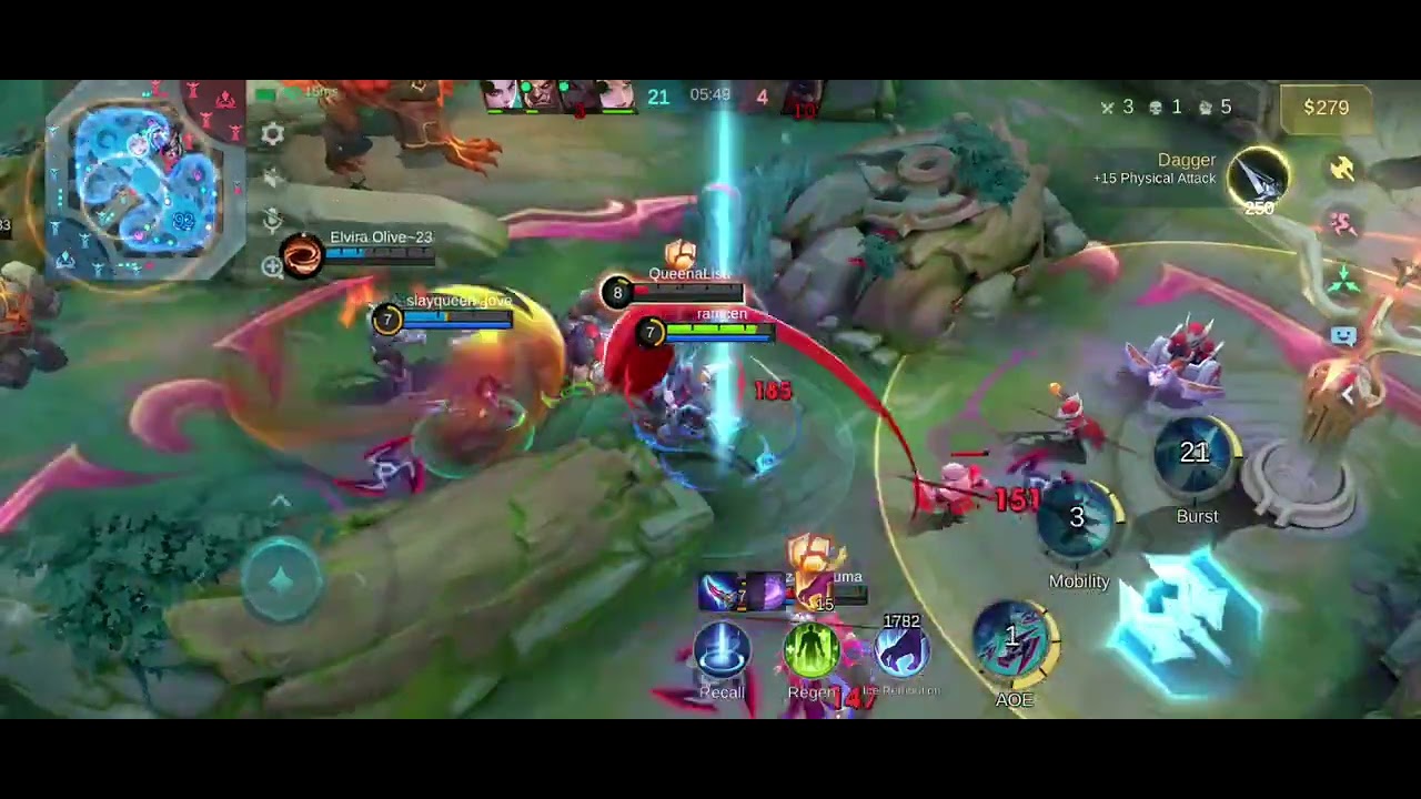 Very awesome game by saber