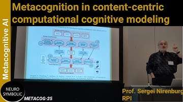 Metacognition in Content-Centric Cognitive Modeling (METACOG-25)