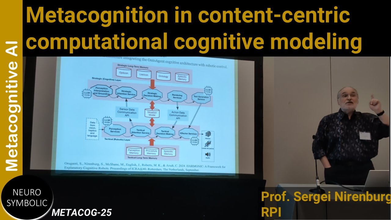 Metacognition in Content-Centric Cognitive Modeling (METACOG-25) - YouTube