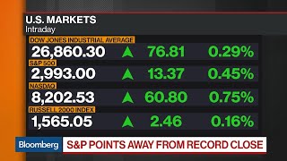 Bloomberg Market Wrap 7/10: S&P 500 Pop Then Drop, Gold Prices