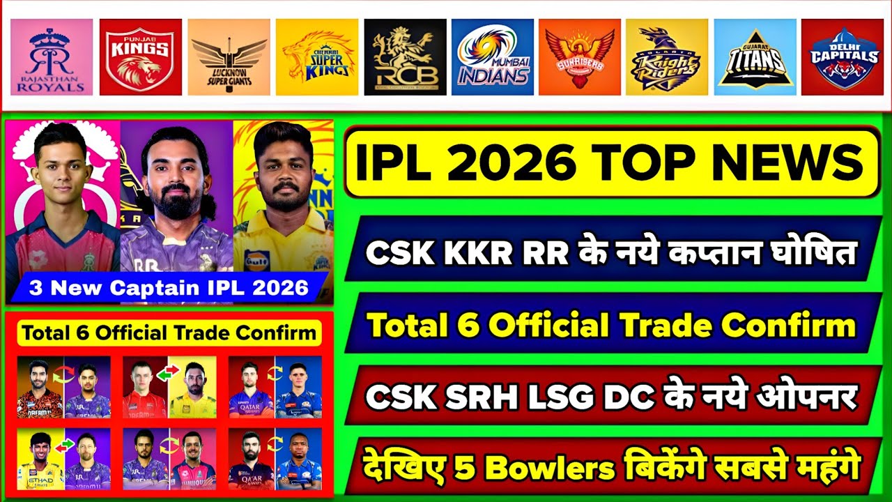 IPL 2026 : 9 Big News For IPL On 23 Sep{ Csk Kkr Rr New Captain, 4 Team New Opener, 6 Official Trade