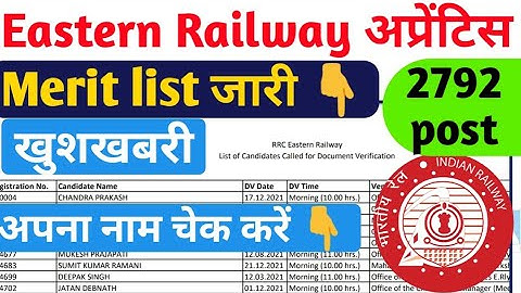 Eastern Railway kolkata Apprentice merit list 2021 , RRC ER Apprentice e-call letter download 2021